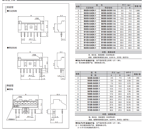 XA系列产品锁片