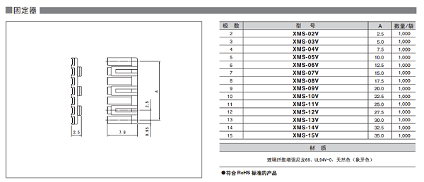 XA系列产品固定器