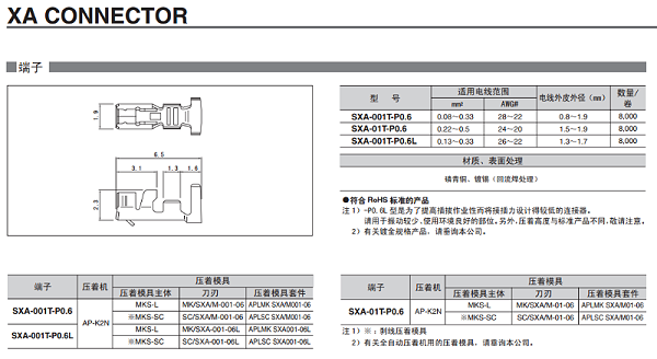 XA系列产品端子型号